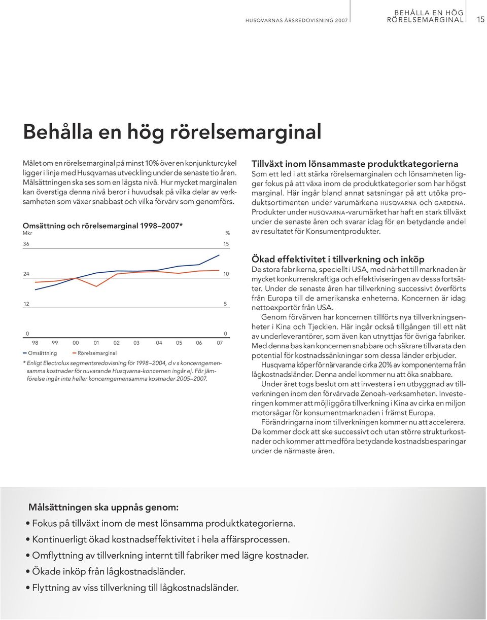 Hur mycket marginalen kan överstiga denna nivå beror i huvudsak på vilka delar av verksamheten som växer snabbast och vilka förvärv som genomförs.