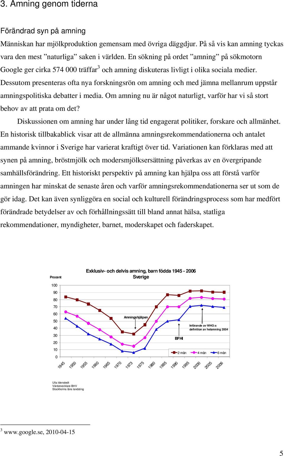 Dessutom presenteras ofta nya forskningsrön om amning och med jämna mellanrum uppstår amningspolitiska debatter i media.