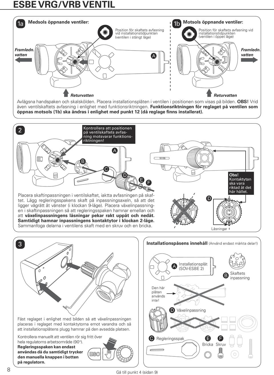 unktionsriktningen för reglaget på ventilen som öppnas motsols (1b) ska ändras i enlighet med punkt 1 (då reglage finns installerat).