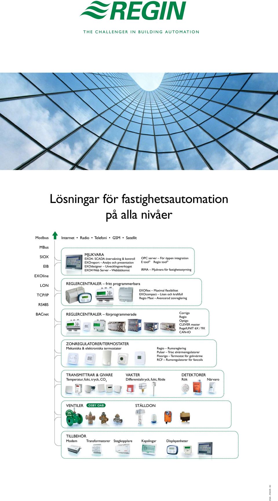 programmerbara EXOflex Maximal flexibilitet EXOcompact Liten och kraftfull Regio Maxi Avancerad zonreglering BACnet REGLERCENTRALER förprogrammerade Corrigo Regio Optigo CLEVER master RegelUNIT 6X /