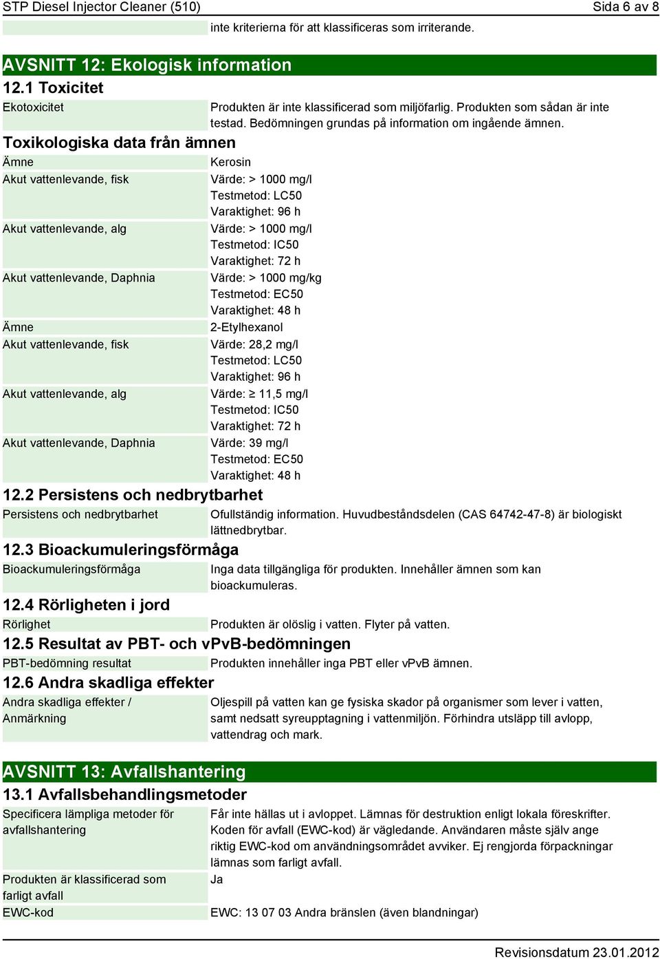 Akut vattenlevande, Daphnia 12.2 Persistens och nedbrytbarhet Persistens och nedbrytbarhet 12.3 Bioackumuleringsförmåga Bioackumuleringsförmåga inte kriterierna för att klassificeras som irriterande.