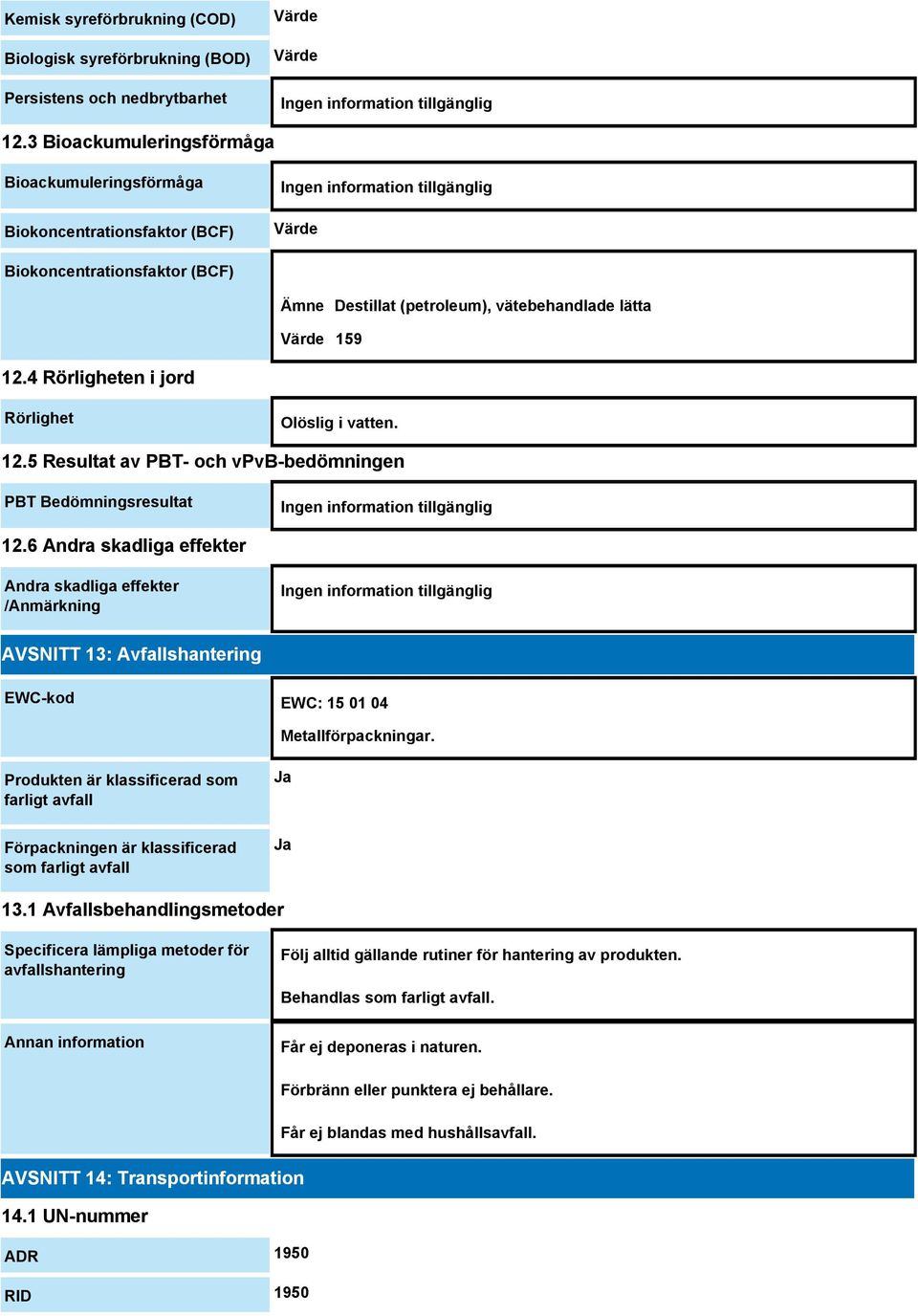 4 Rörligheten i jord Rörlighet Olöslig i vatten. 12.5 Resultat av PBT- och vpvb-bedömningen PBT Bedömningsresultat 12.