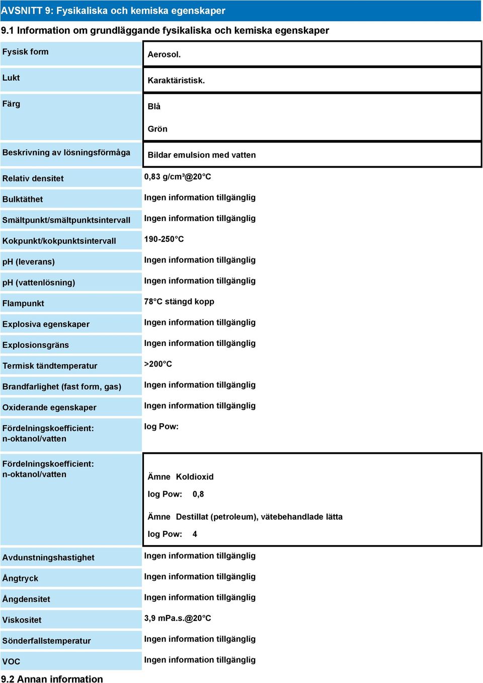 Explosionsgräns Termisk tändtemperatur Brandfarlighet (fast form, gas) Oxiderande egenskaper Fördelningskoefficient: n-oktanol/vatten Bildar emulsion med vatten 0,83 g/cm³@20 C 190-250 C 78 C stängd