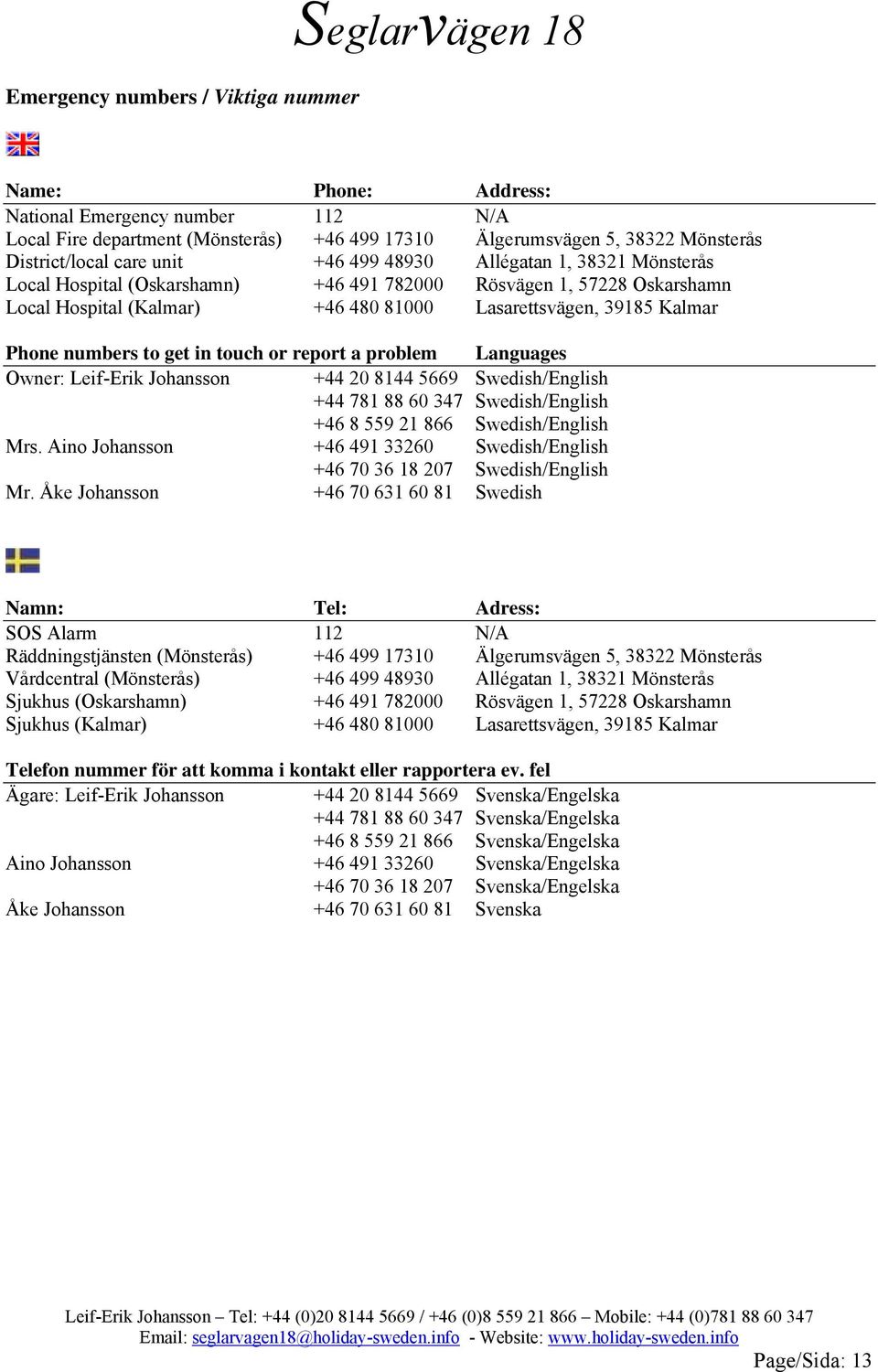 Kalmar Phone numbers to get in touch or report a problem Owner: Leif-Erik Johansson Languages +44 20 8144 5669 Swedish/English +44 781 88 60 347 Swedish/English +46 8 559 21 866 Swedish/English Mrs.