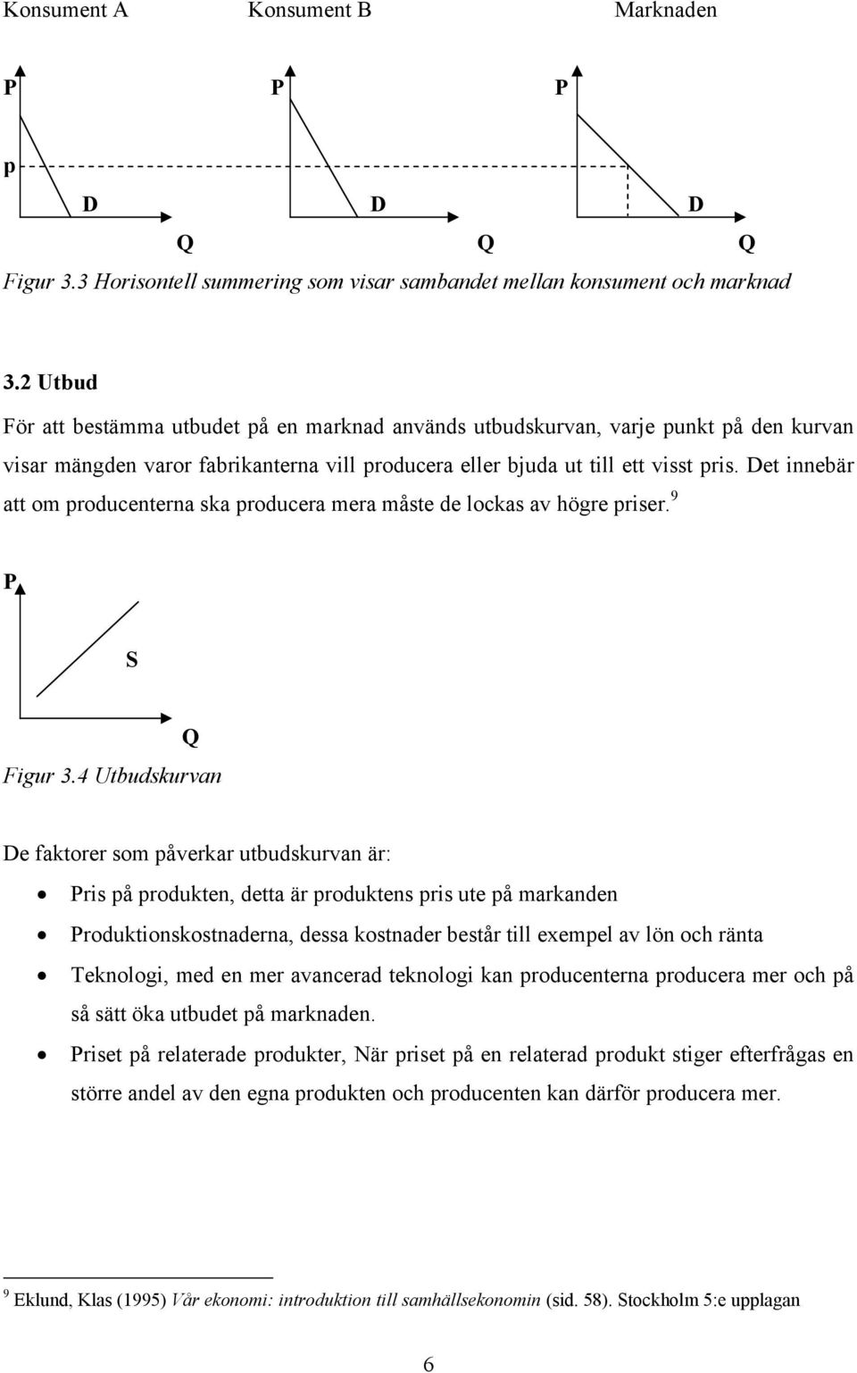 Det innebär att om producenterna ska producera mera måste de lockas av högre priser. 9 P S Q Figur 3.