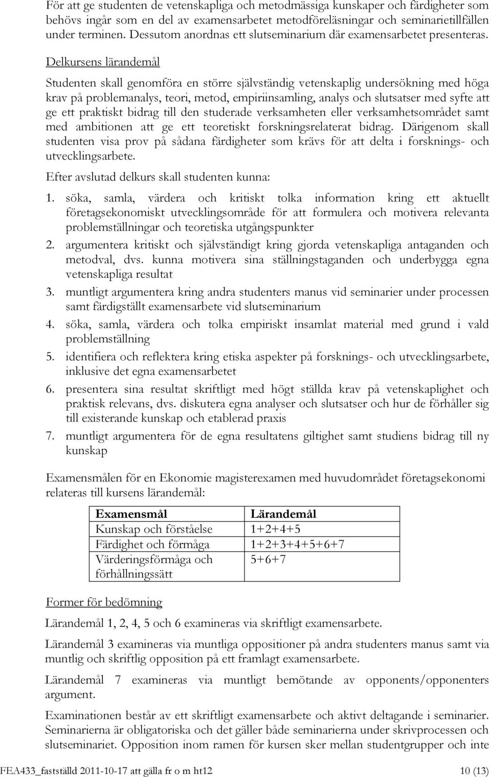 Delkursens lärandemål Studenten skall genomföra en större självständig vetenskaplig undersökning med höga krav på problemanalys, teori, metod, empiriinsamling, analys och slutsatser med syfte att ge