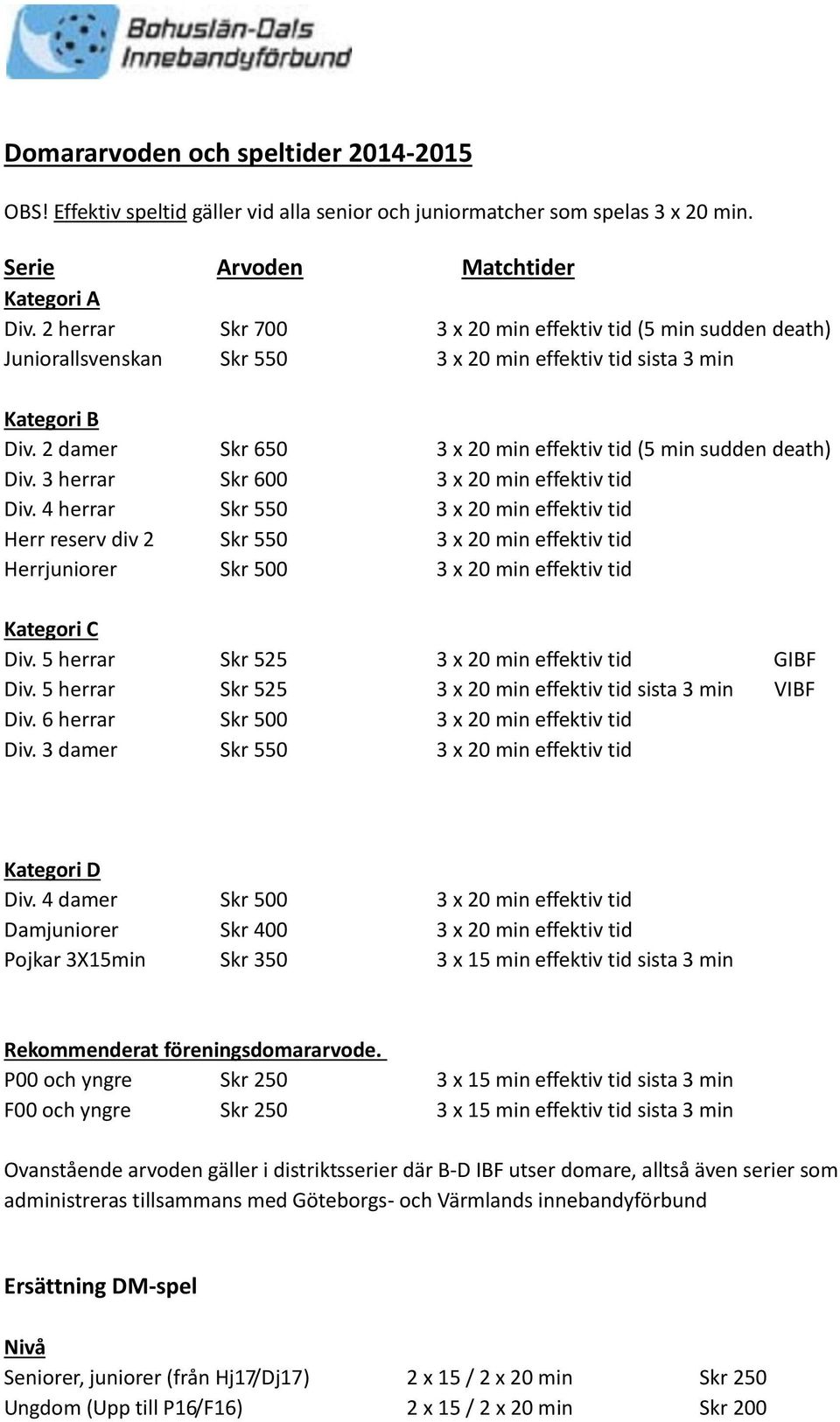 2 damer Skr 650 3 x 20 min effektiv tid (5 min sudden death) Div. 3 herrar Skr 600 3 x 20 min effektiv tid Div.