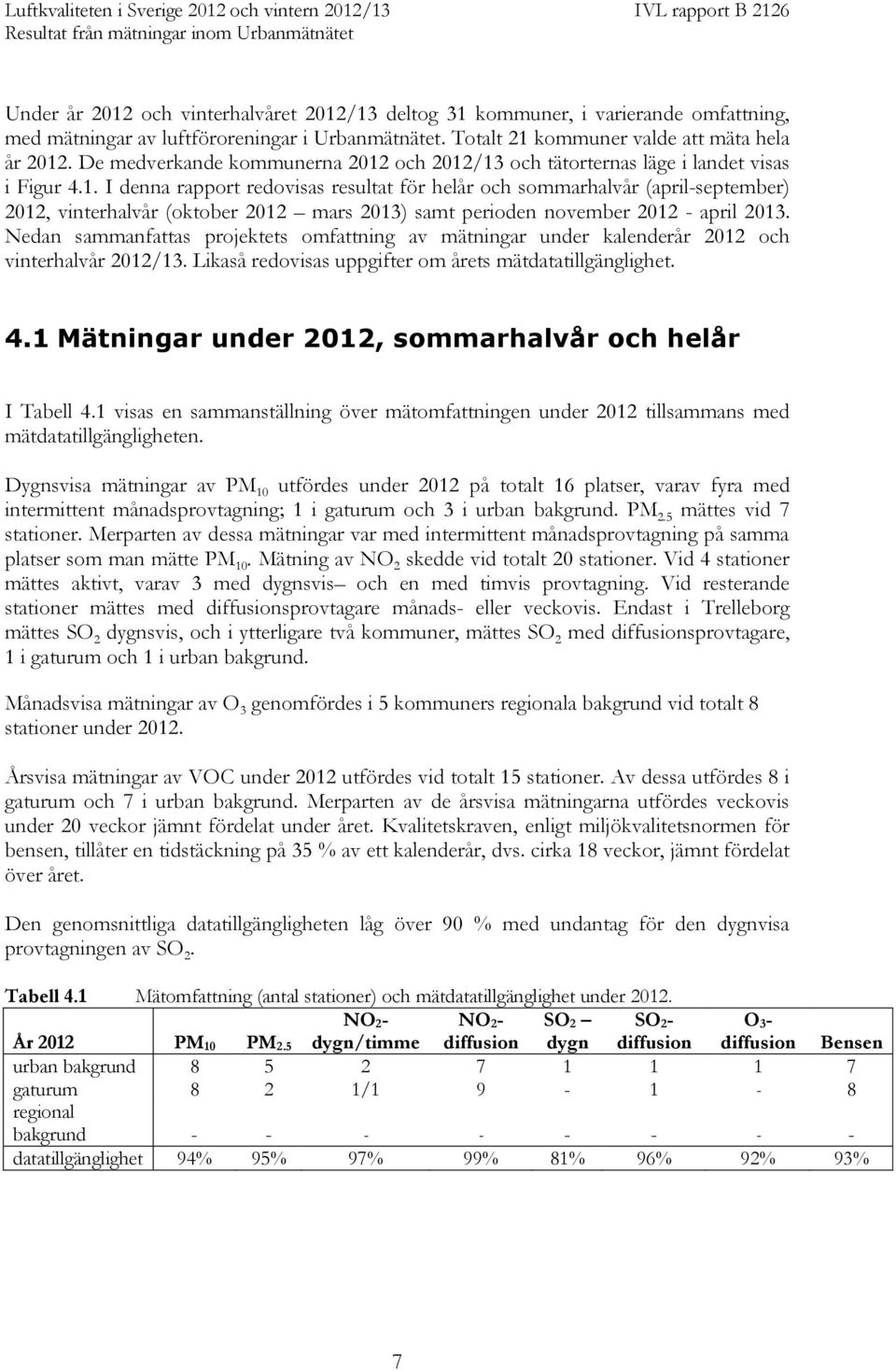 Nedan sammanfattas projektets omfattning av mätningar under kalenderår 2012 och vinterhalvår 20. Likaså redovisas uppgifter om årets mätdatatillgänglighet. 4.