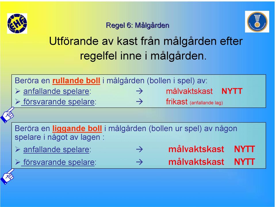 försvarande spelare: frikast (anfallande lag) Beröra en liggande boll i målgården (bollen ur