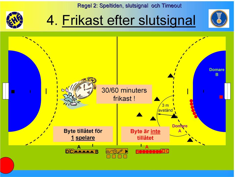 minuters frikast!