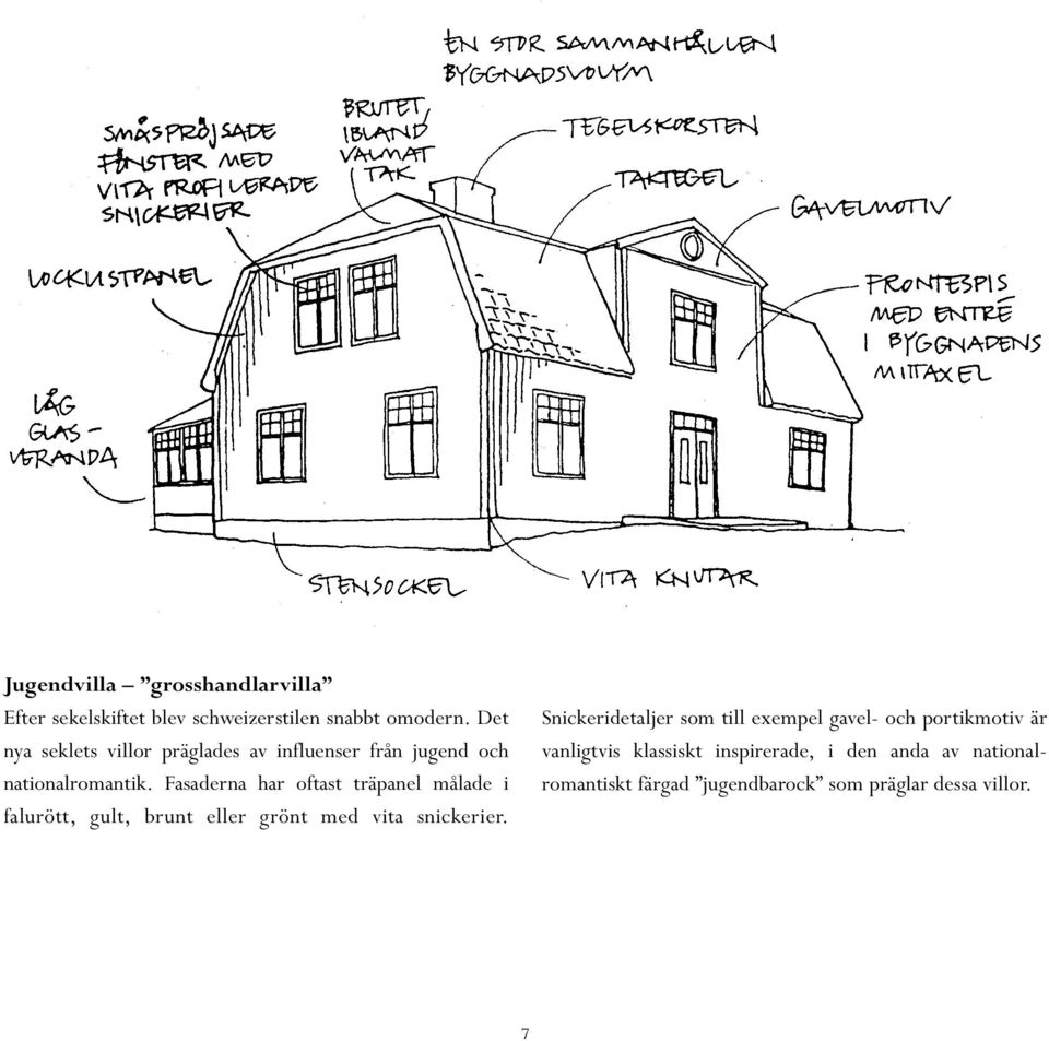 Fasaderna har oftast träpanel målade i falurött, gult, brunt eller grönt med vita snickerier.