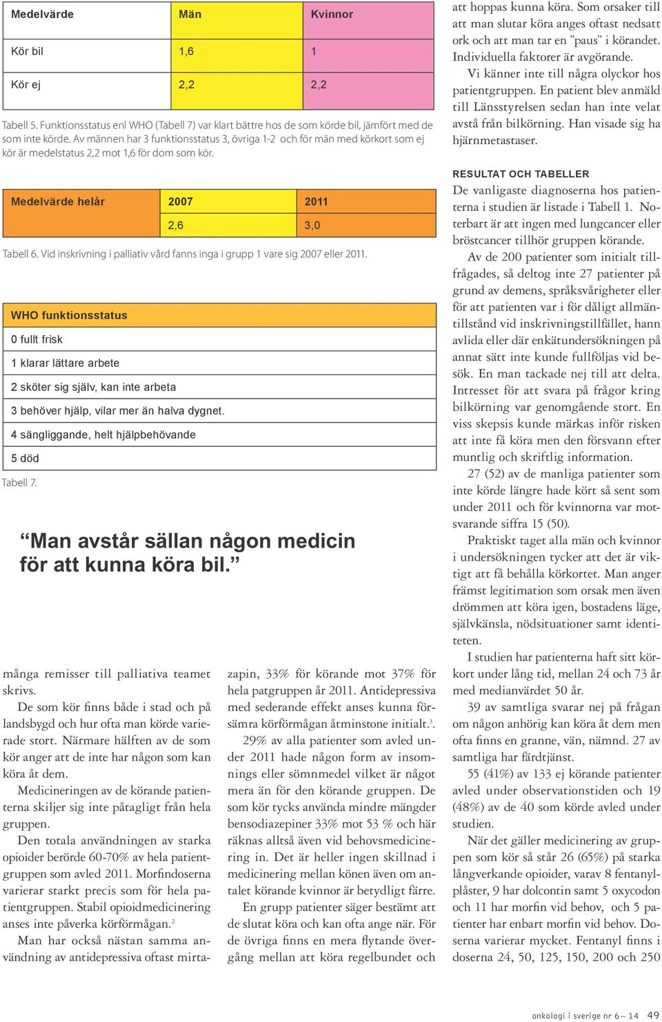 Vid inskrivning i palliativ vård fanns inga i grupp 1 vare sig 2007 eller 2011.