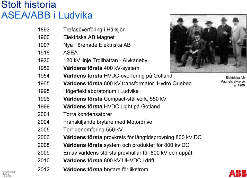 kv 1999 Världens första HVDC Light på Gotland 2001 Torra kondensatorer 2004 Frånskiljande brytare med Motordrive 2005 Torr genomföring 550 kv 2006 Världens första provkrets för långtidsprovning 800