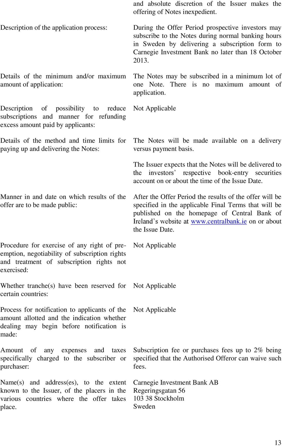 applicants: Details of the method and time limits for paying up and delivering the Notes: During the Offer Period prospective investors may subscribe to the Notes during normal banking hours in