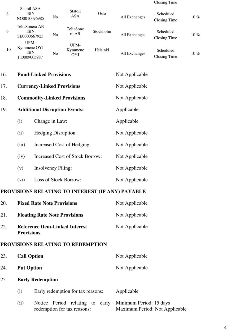 Currency-Linked Provisions Not Applicable 18. Commodity-Linked Provisions Not Applicable 19.