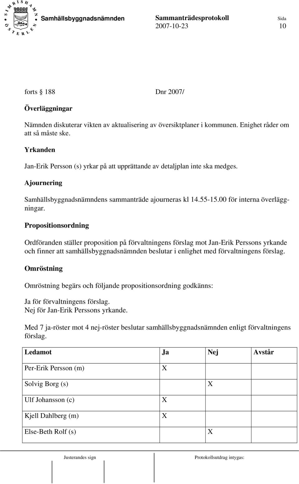 Propositionsordning Ordföranden ställer proposition på förvaltningens förslag mot Jan-Erik Perssons yrkande och finner att samhällsbyggnadsnämnden beslutar i enlighet med förvaltningens förslag.