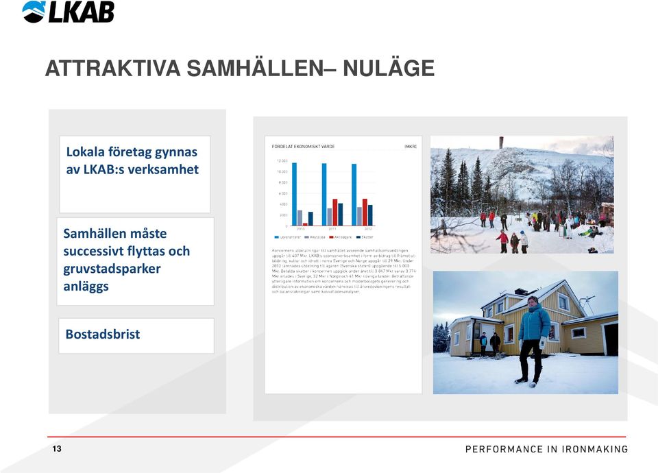 Samhällen måste successivt flyttas