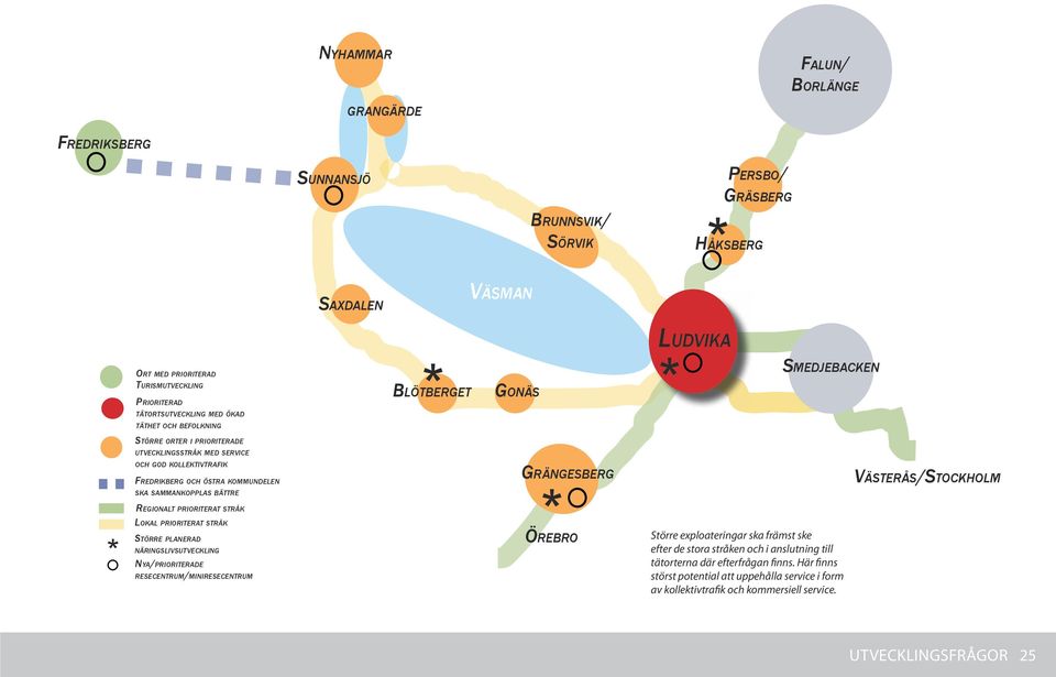 bättre Regionalt prioriterat stråk Lokal prioriterat stråk Större planerad näringslivsutveckling Nya/prioriterade resecentrum/miniresecentrum Grängesberg * Örebro Större exploateringar ska främst ske