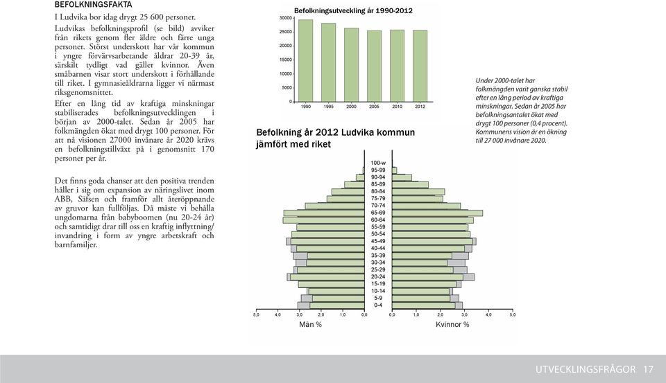 I gymnasieåldrarna ligger vi närmast riksgenomsnittet. Efter en lång tid av kraftiga minskningar stabiliserades befolkningsutvecklingen i början av 2000-talet.