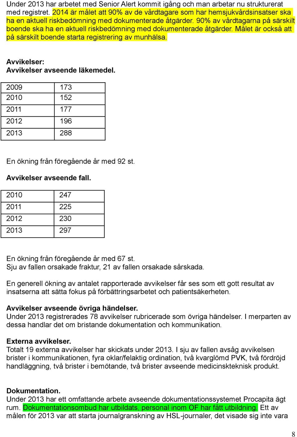 90% av vårdtagarna på särskilt boende ska ha en aktuell riskbedömning med dokumenterade åtgärder. Målet är också att på särskilt boende starta registrering av munhälsa.