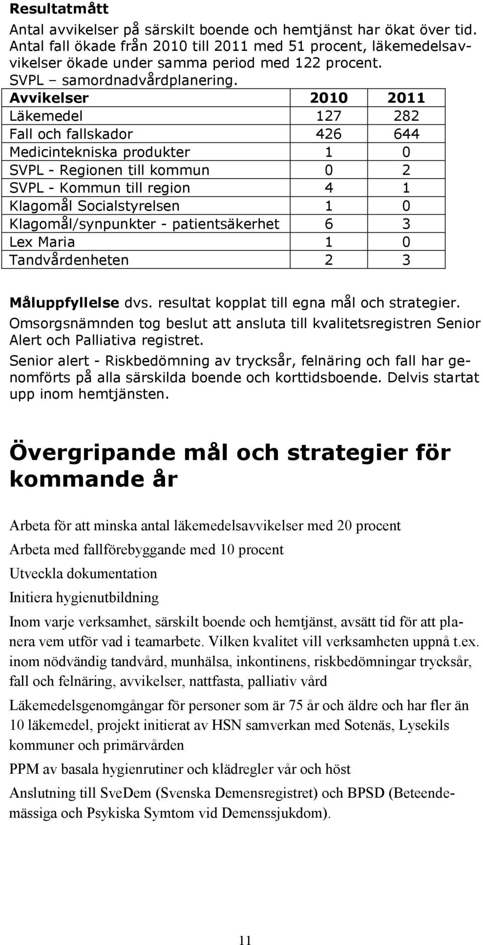 Avvikelser 2010 2011 Läkemedel 127 282 Fall och fallskador 426 644 Medicintekniska produkter 1 0 SVPL - Regionen till kommun 0 2 SVPL - Kommun till region 4 1 Klagomål Socialstyrelsen 1 0