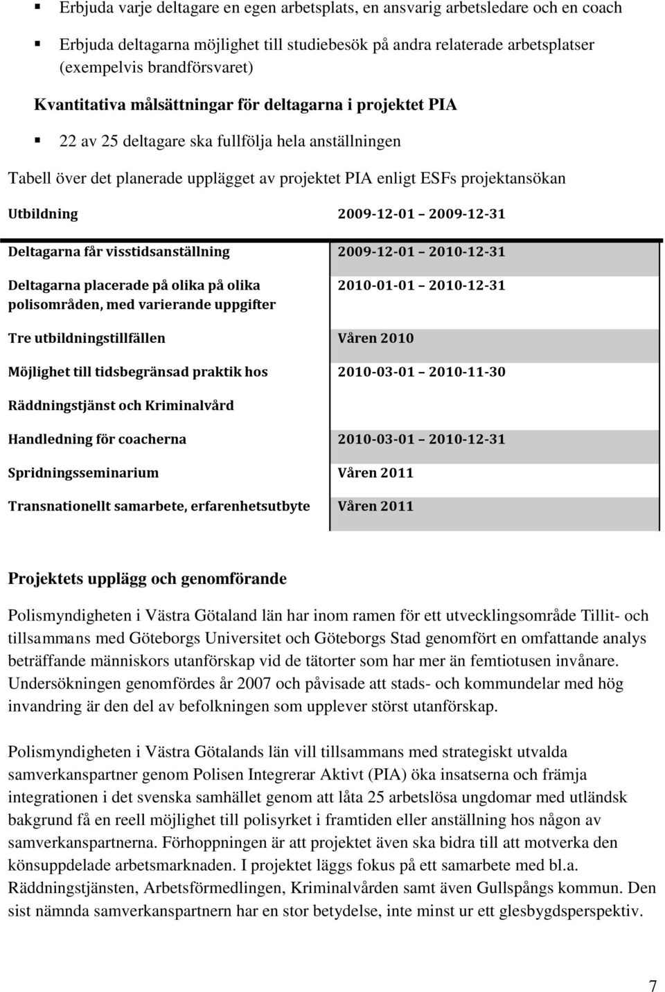 Utbildning 2009-12-01 2009-12-31 Deltagarna får visstidsanställning 2009-12-01 2010-12-31 Deltagarna placerade på olika på olika polisområden, med varierande uppgifter 2010-01-01 2010-12-31 Tre