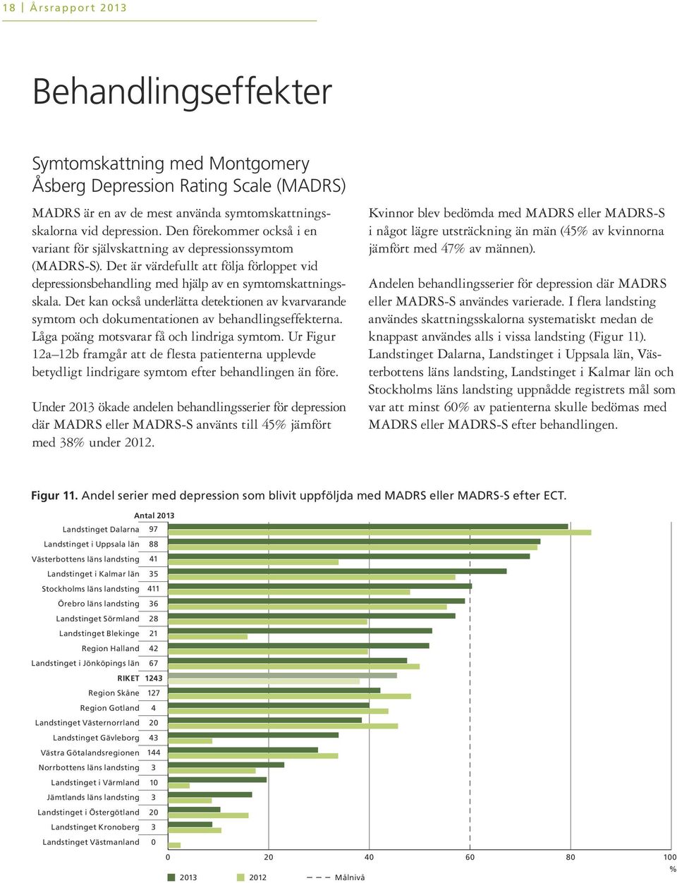 Det kan också underlätta detektionen av kvarvarande symtom och dokumentationen av behandlingseffekterna. Låga poäng motsvarar få och lindriga symtom.