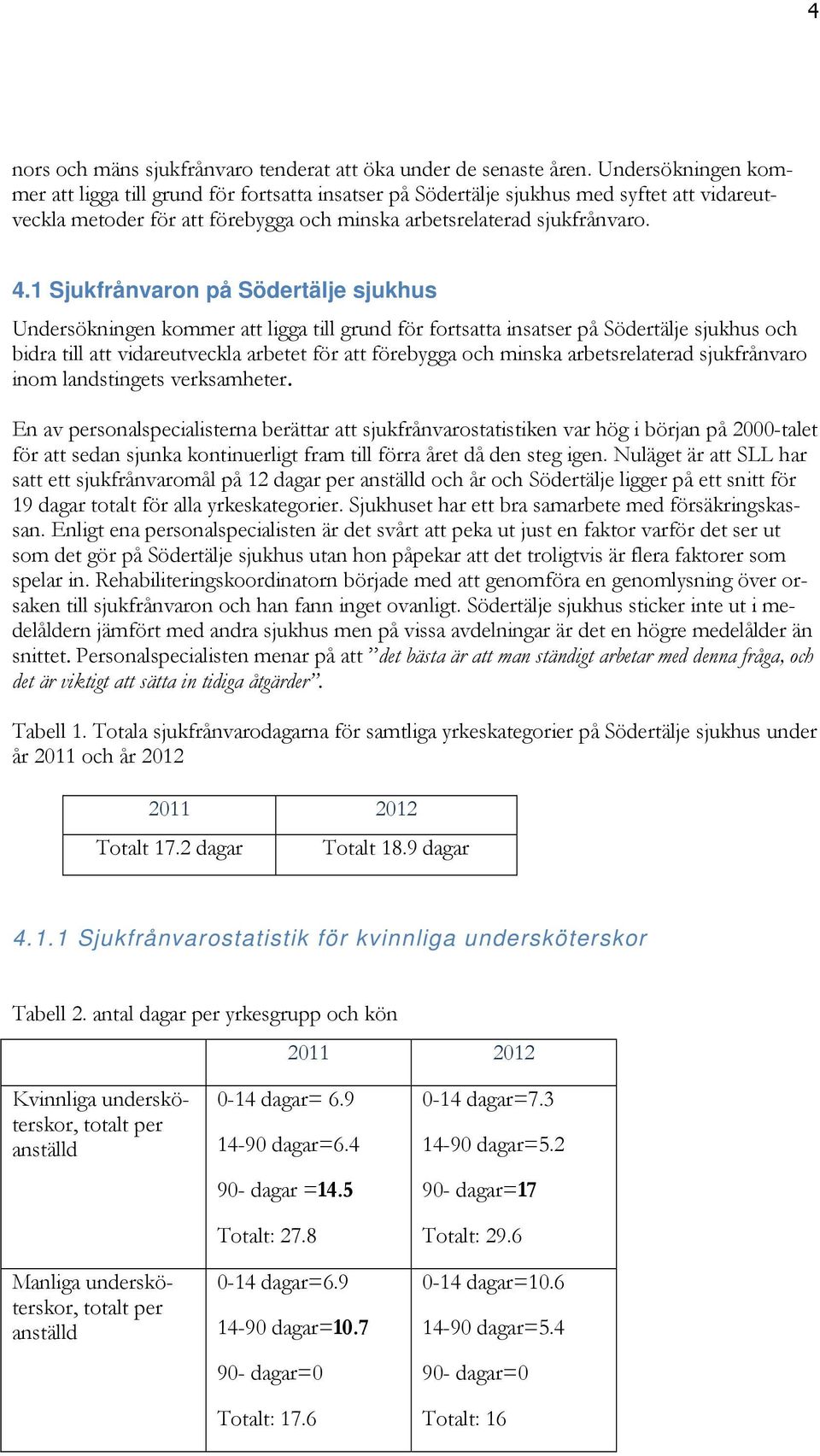 1 Sjukfrånvaron på Södertälje sjukhus Undersökningen kommer att ligga till grund för fortsatta insatser på Södertälje sjukhus och bidra till att vidareutveckla arbetet för att förebygga och minska