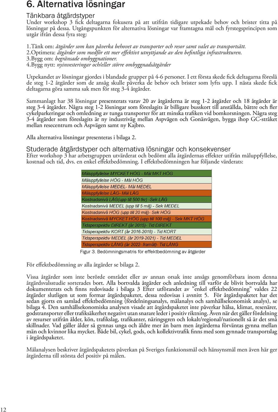 Optimera: åtgärder som medför ett mer effektivt utyttjade av de befitli ifrastrukture. 3.Bygg om: begräsade ombygtioer.