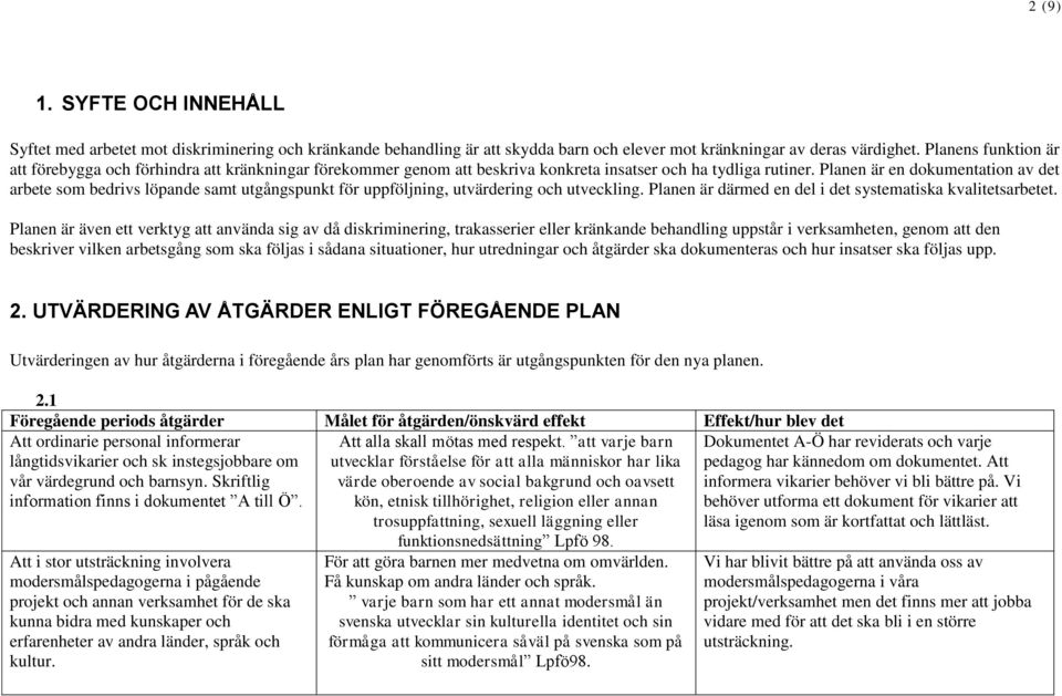 Planen är en dokumentation av det arbete som bedrivs löpande samt utgångspunkt för uppföljning, utvärdering och utveckling. Planen är därmed en del i det systematiska kvalitetsarbetet.