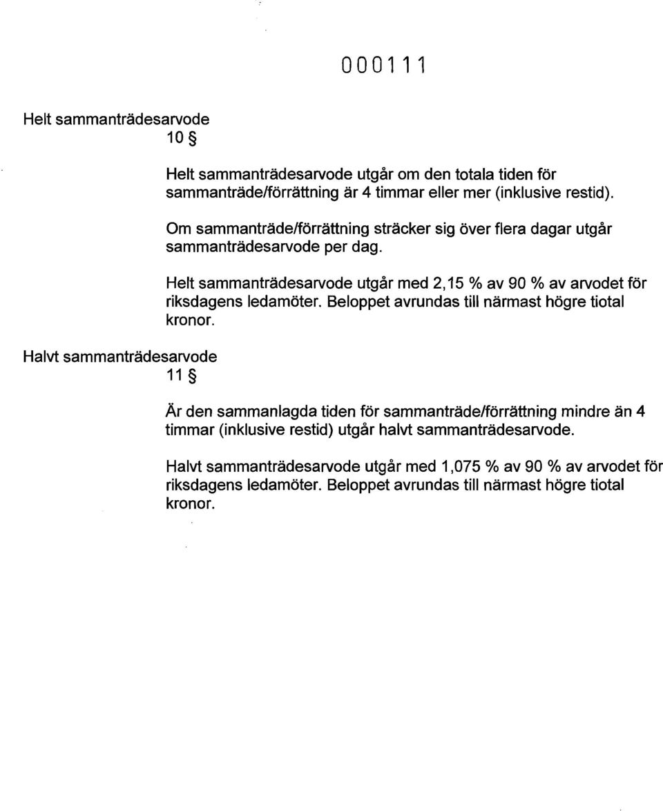 Helt sammanträdesarvode utgår med 2,15 % av 90 % av arvodet för riksdagens ledamöter. Beloppet avrundas till närmast högre tiotal kronor.