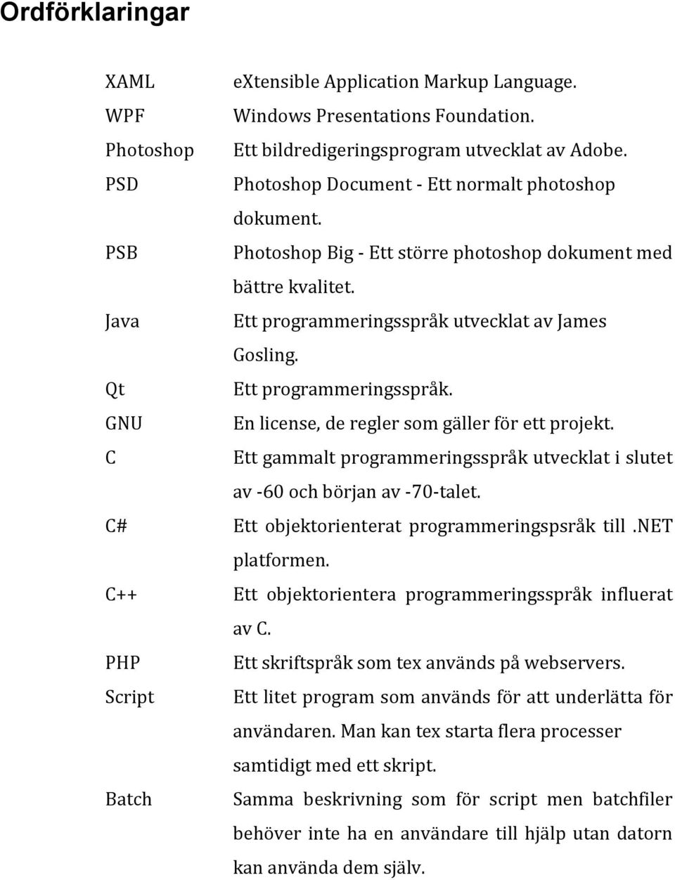 Qt Ett programmeringsspråk. GNU En license, de regler som gäller för ett projekt. C Ett gammalt programmeringsspråk utvecklat i slutet av -60 och början av -70-talet.