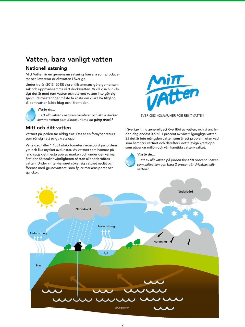 Reinvesteringar måste få kosta om vi ska ha tillgång till rent vatten både idag och i framtiden. att allt vatten i naturen cirkulerar och att vi dricker samma vatten som dinosaurierna en gång drack?