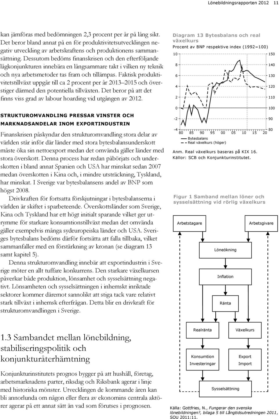 Dessutom bedöms finanskrisen och den efterföljande lågkonjunkturen innebära en långsammare takt i vilken ny teknik och nya arbetsmetoder tas fram och tillämpas.