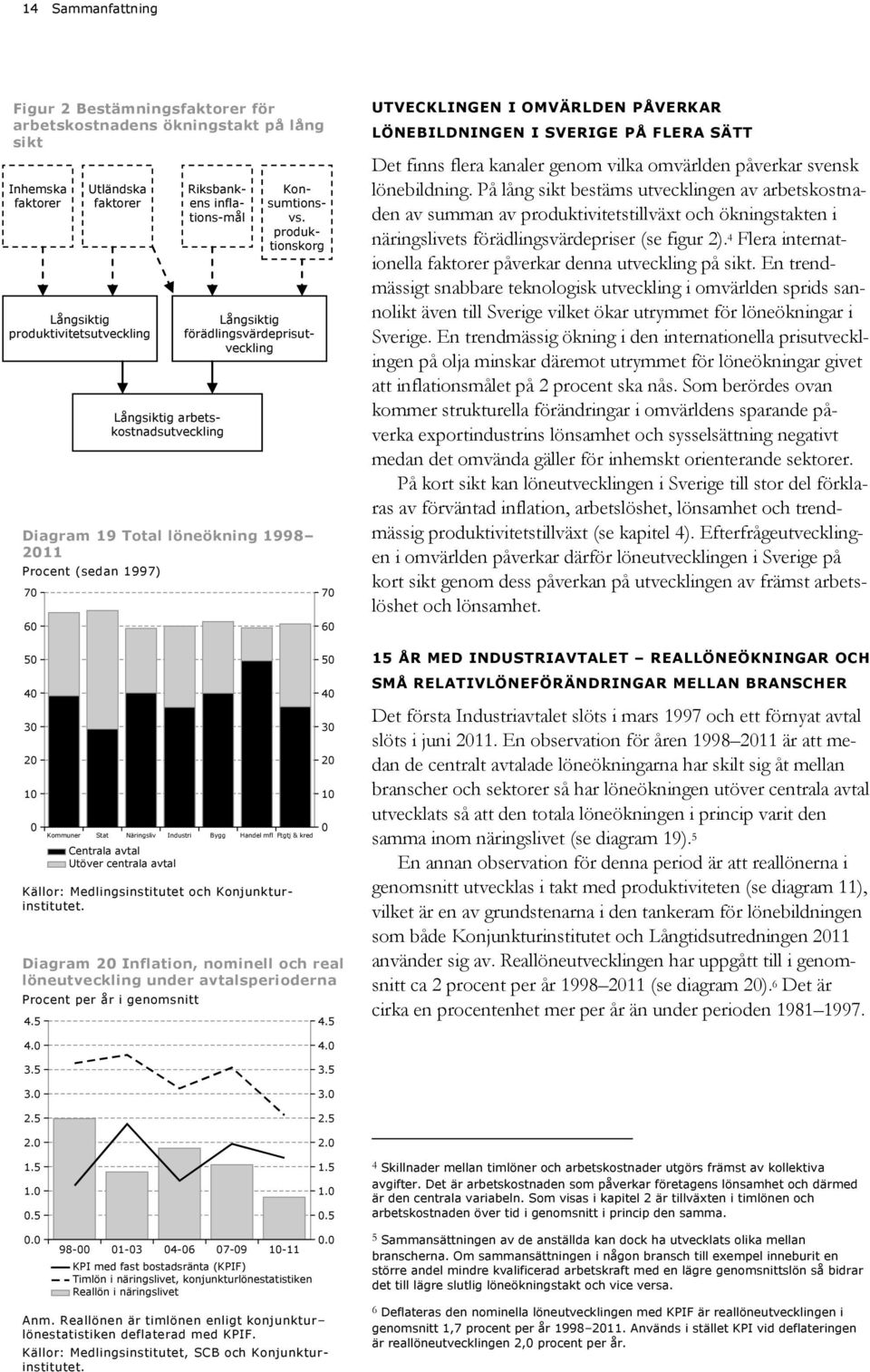 Konjunkturinstitutet. Långsiktig arbetskostnadsutveckling Riksbankens inflations-mål Konsumtionsvs.