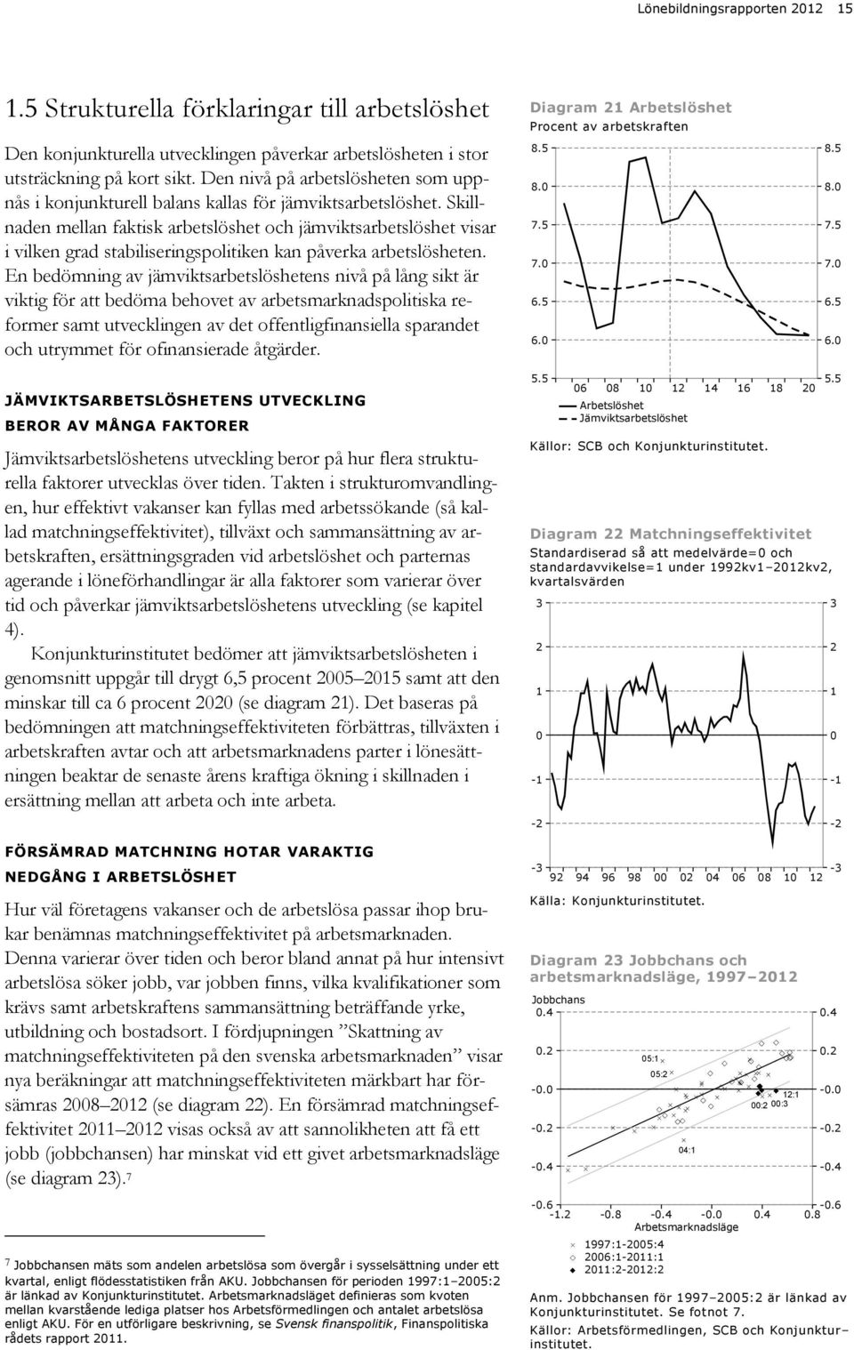 Skillnaden mellan faktisk arbetslöshet och jämviktsarbetslöshet visar i vilken grad stabiliseringspolitiken kan påverka arbetslösheten.