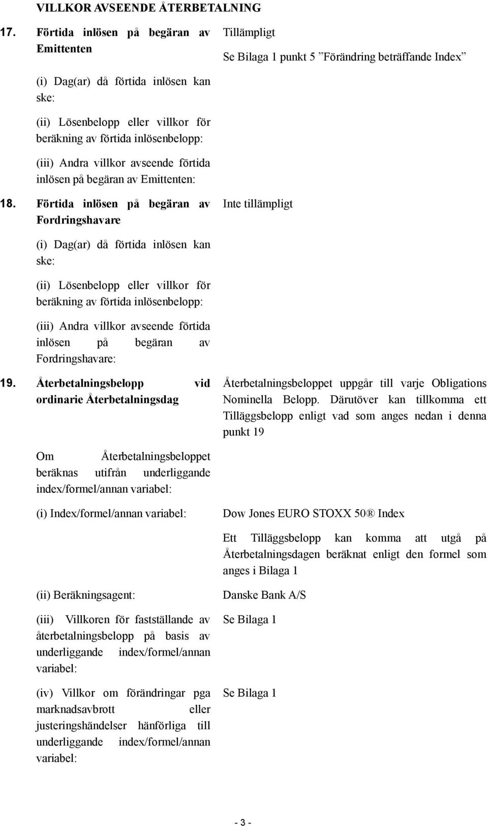 inlösenbelopp: (iii) Andra villkor avseende förtida inlösen på begäran av Emittenten: 18.