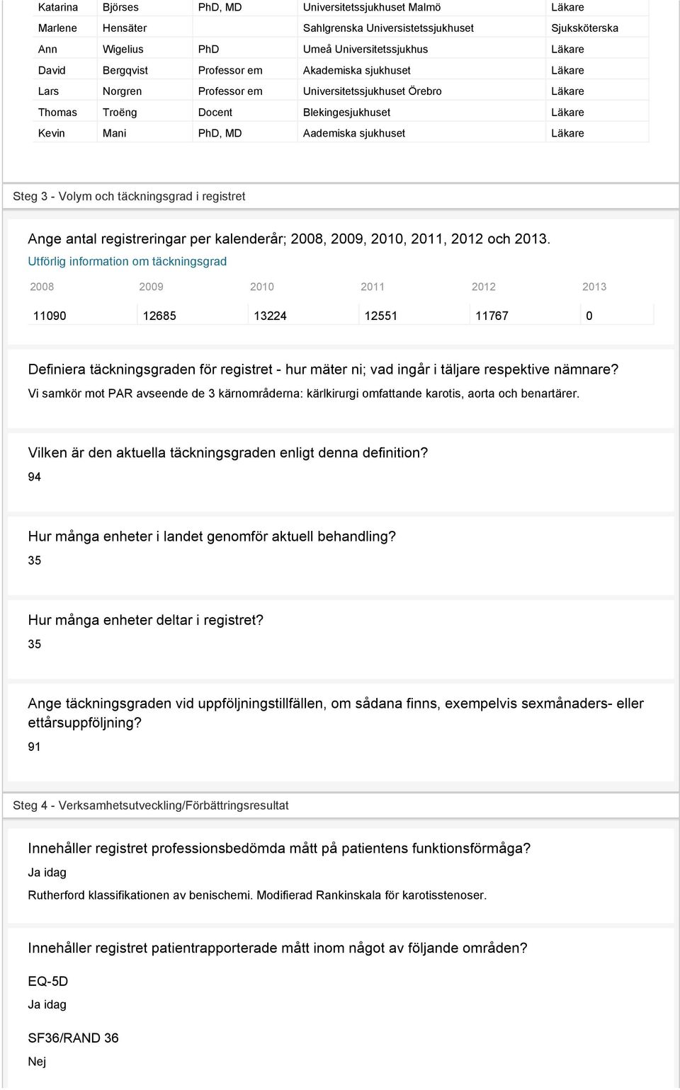 3 - Volym och täckningsgrad i registret Ange antal registreringar per kalenderår; 2008, 2009, 2010, 2011, 2012 och 2013.