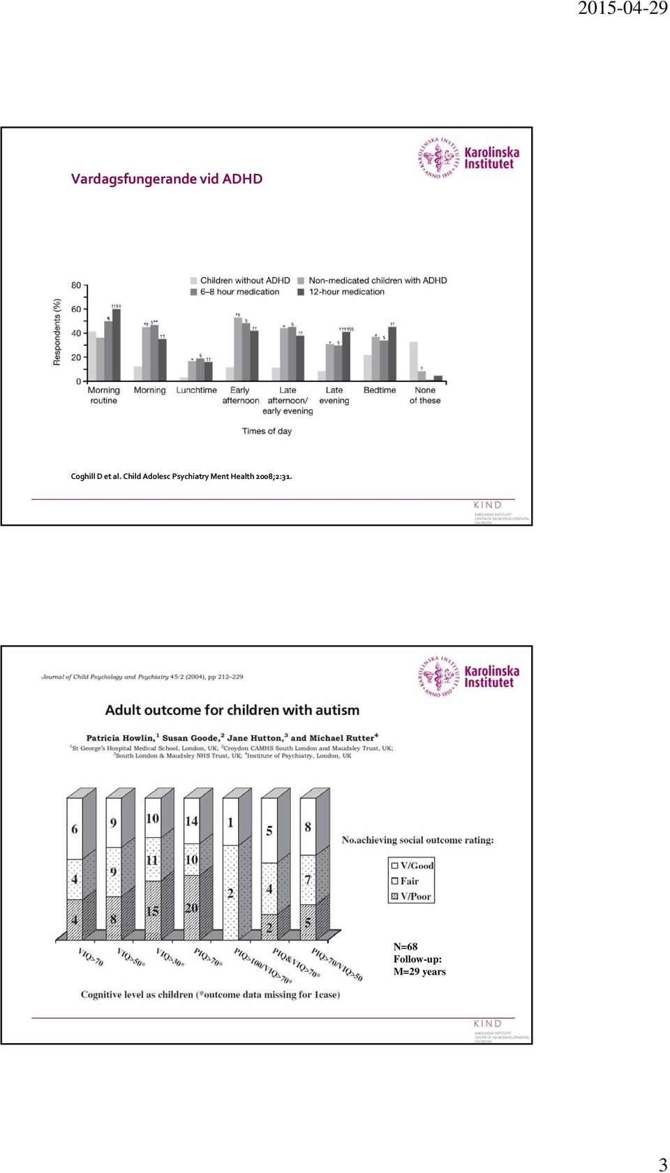 Child Adolesc Psychiatry Ment