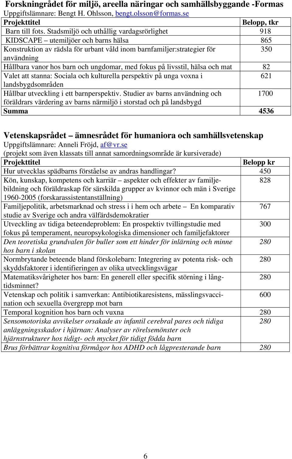 ungdomar, med fokus på livsstil, hälsa och mat 82 Valet att stanna: Sociala och kulturella perspektiv på unga voxna i 621 landsbygdsområden Hållbar utveckling i ett barnperspektiv.