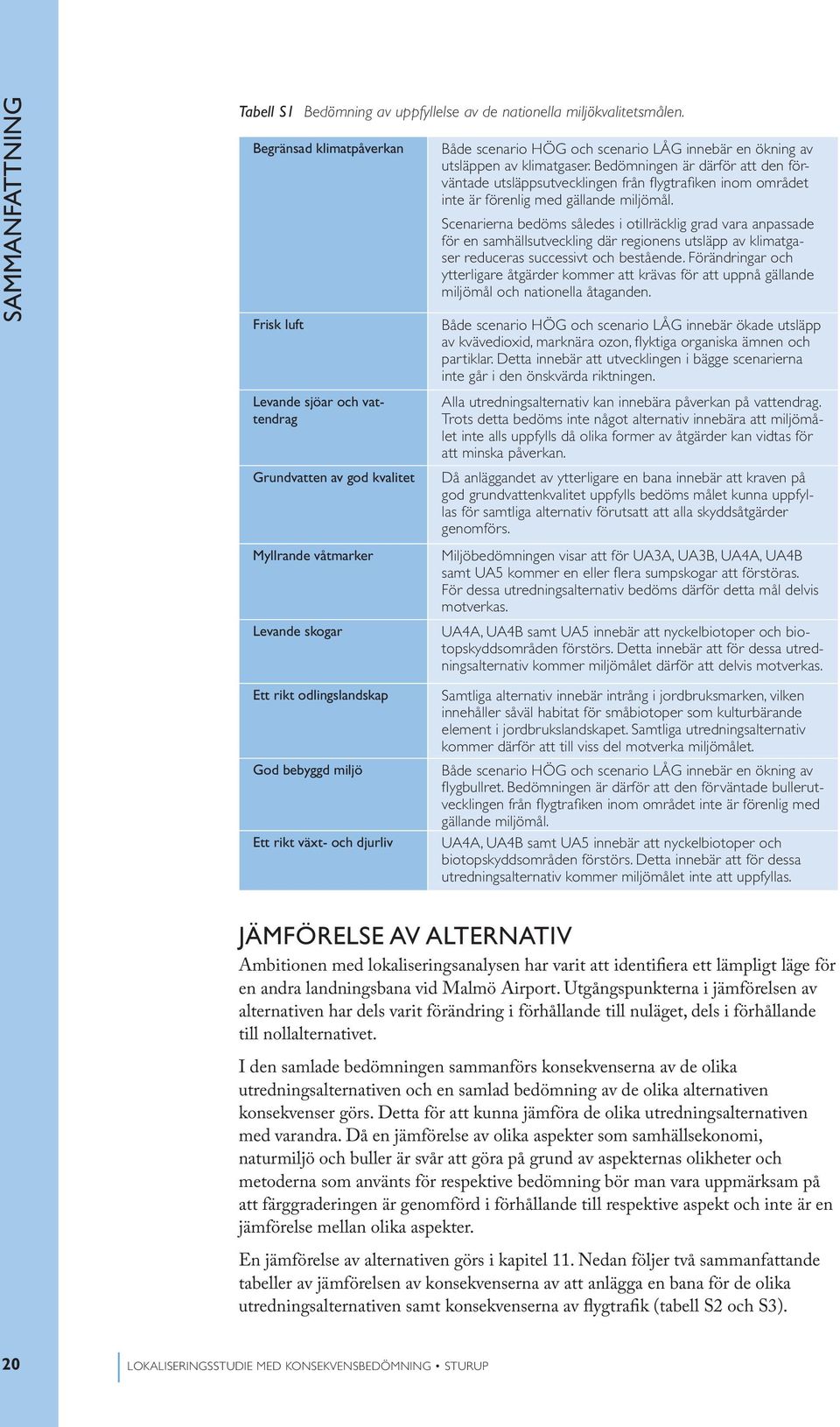 Bedömningen är därför att den förväntade utsläppsutvecklingen från flygtrafiken inom området inte är förenlig med gällande miljömål.