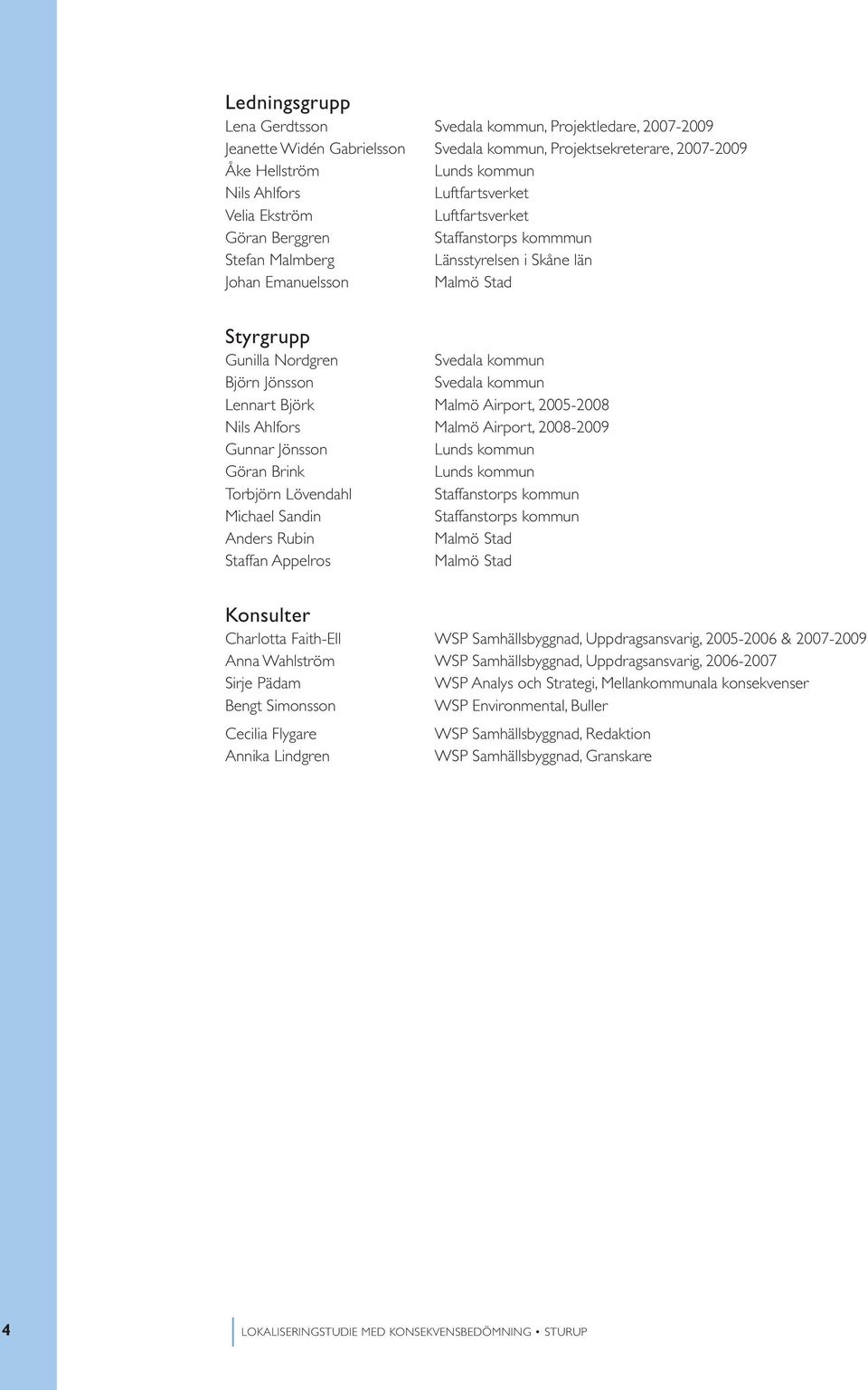 Svedala kommun Lennart Björk Malmö Airport, 2005-2008 Nils Ahlfors Malmö Airport, 2008-2009 Gunnar Jönsson Lunds kommun Göran Brink Lunds kommun Torbjörn Lövendahl Staffanstorps kommun Michael Sandin