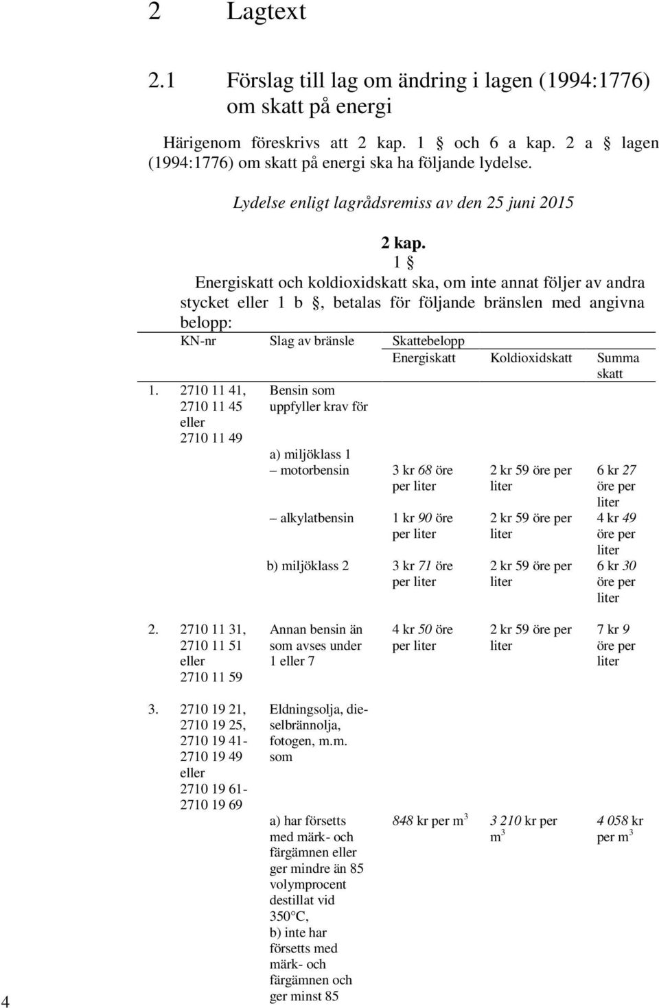 1 Energiskatt och koldioxidskatt ska, om inte annat följer av andra stycket 1 b, betalas för följande bränslen med angivna belopp: KN-nr Slag av bränsle Skattebelopp Energiskatt Koldioxidskatt Summa