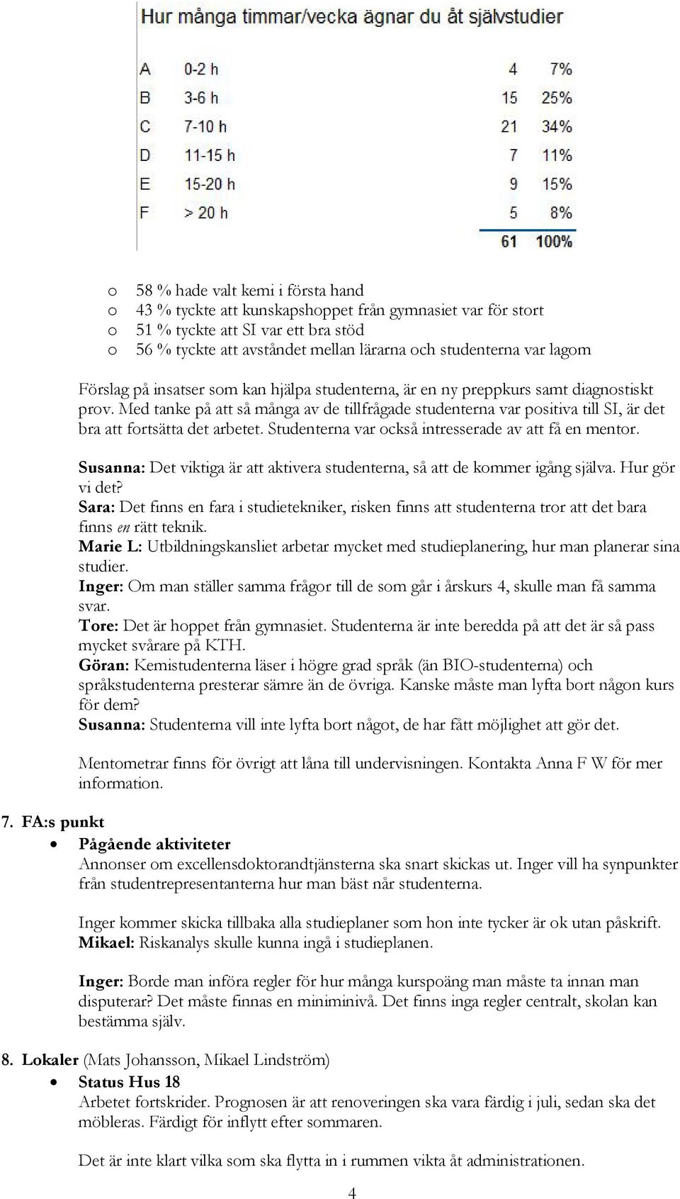 Med tanke på att så många av de tillfrågade studenterna var positiva till SI, är det bra att fortsätta det arbetet. Studenterna var också intresserade av att få en mentor.