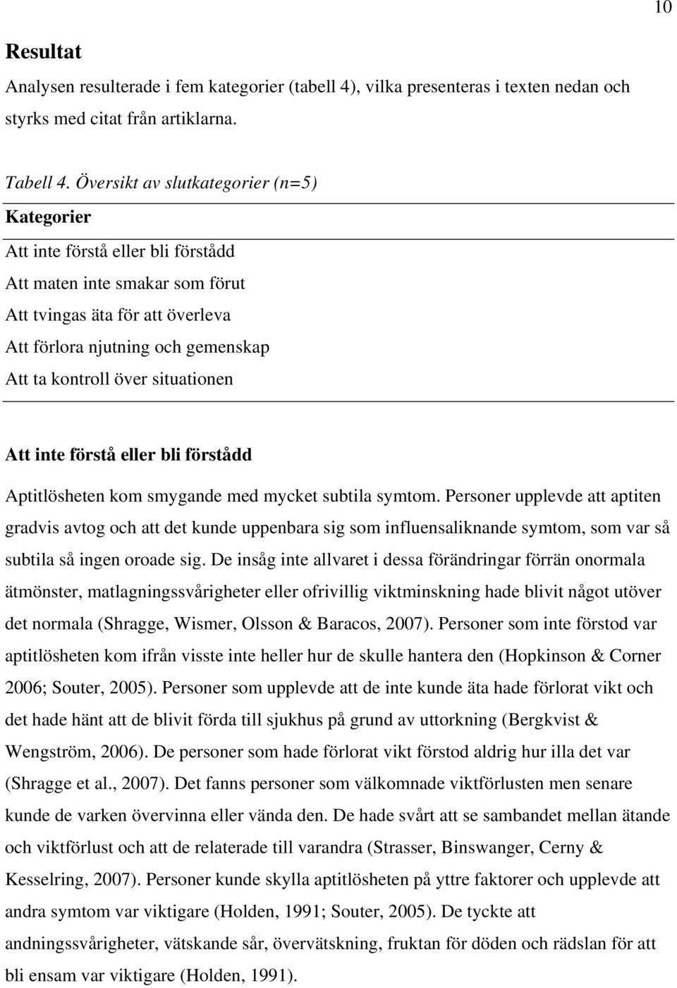 situationen Att inte förstå eller bli förstådd Aptitlösheten kom smygande med mycket subtila symtom.