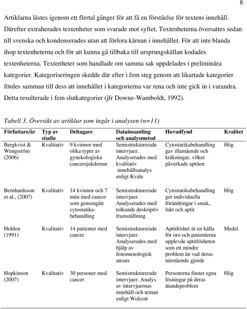 För att inte blanda ihop textenheterna och för att kunna gå tillbaka till ursprungskällan kodades textenheterna. Textenheter som handlade om samma sak uppdelades i preliminära kategorier.