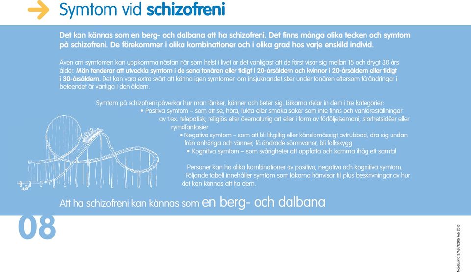 Även om symtomen kan uppkomma nästan när som helst i livet är det vanligast att de först visar sig mellan 15 och drygt 30 års ålder.