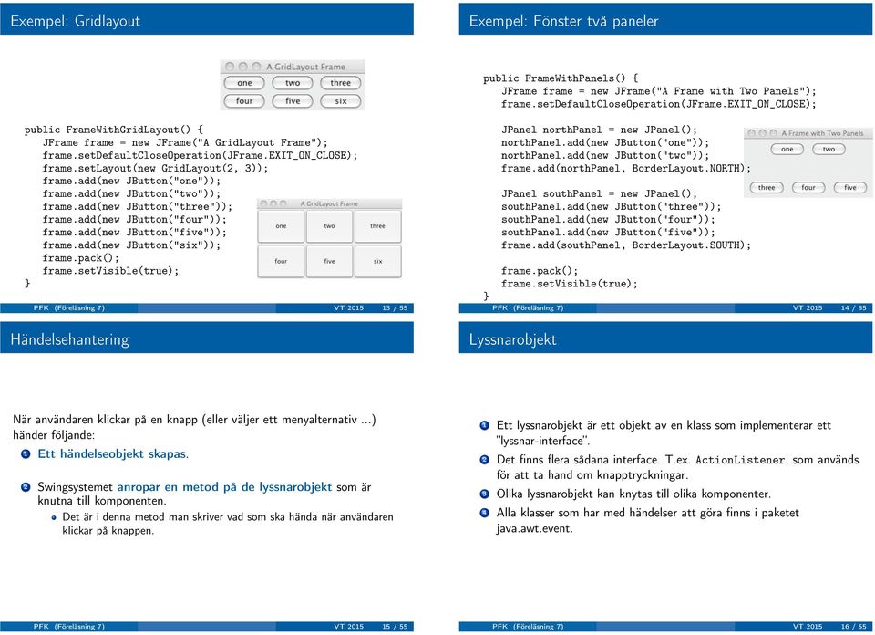 add(new JButton("five")); frame.add(new JButton("six")); PFK (Föreläsning 7) VT 2015 13 / 55 Händelsehantering JPanel northpanel = new JPanel(); northpanel.add(new JButton("one")); northpanel.