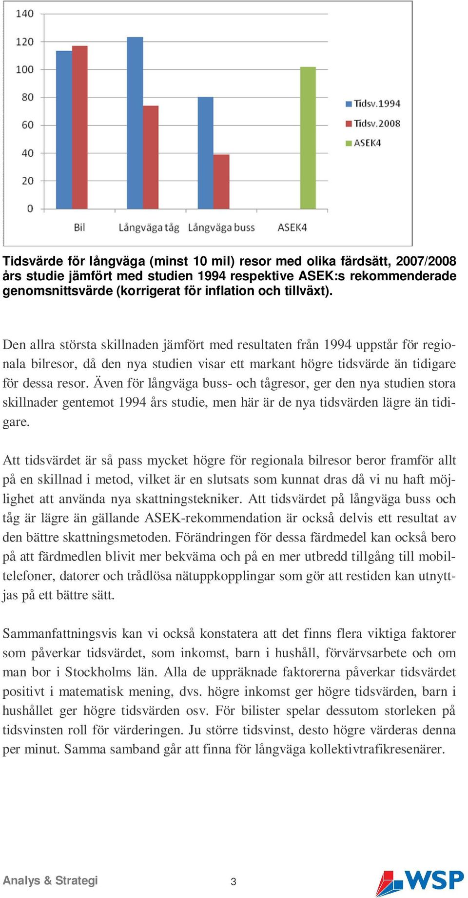 Även för långväga buss- och tågresor, ger den nya studien stora skillnader gentemot 1994 års studie, men här är de nya tidsvärden lägre än tidigare.