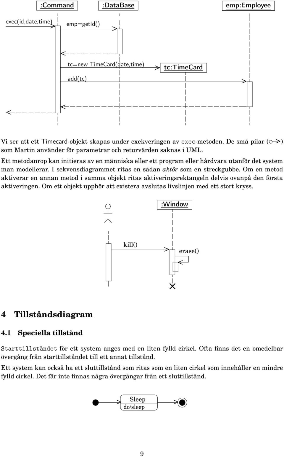 I sekvensdiagrammet ritas en sådan aktör som en streckgubbe. Om en metod aktiverar en annan metod i samma objekt ritas aktiveringsrektangeln delvis ovanpå den första aktiveringen.